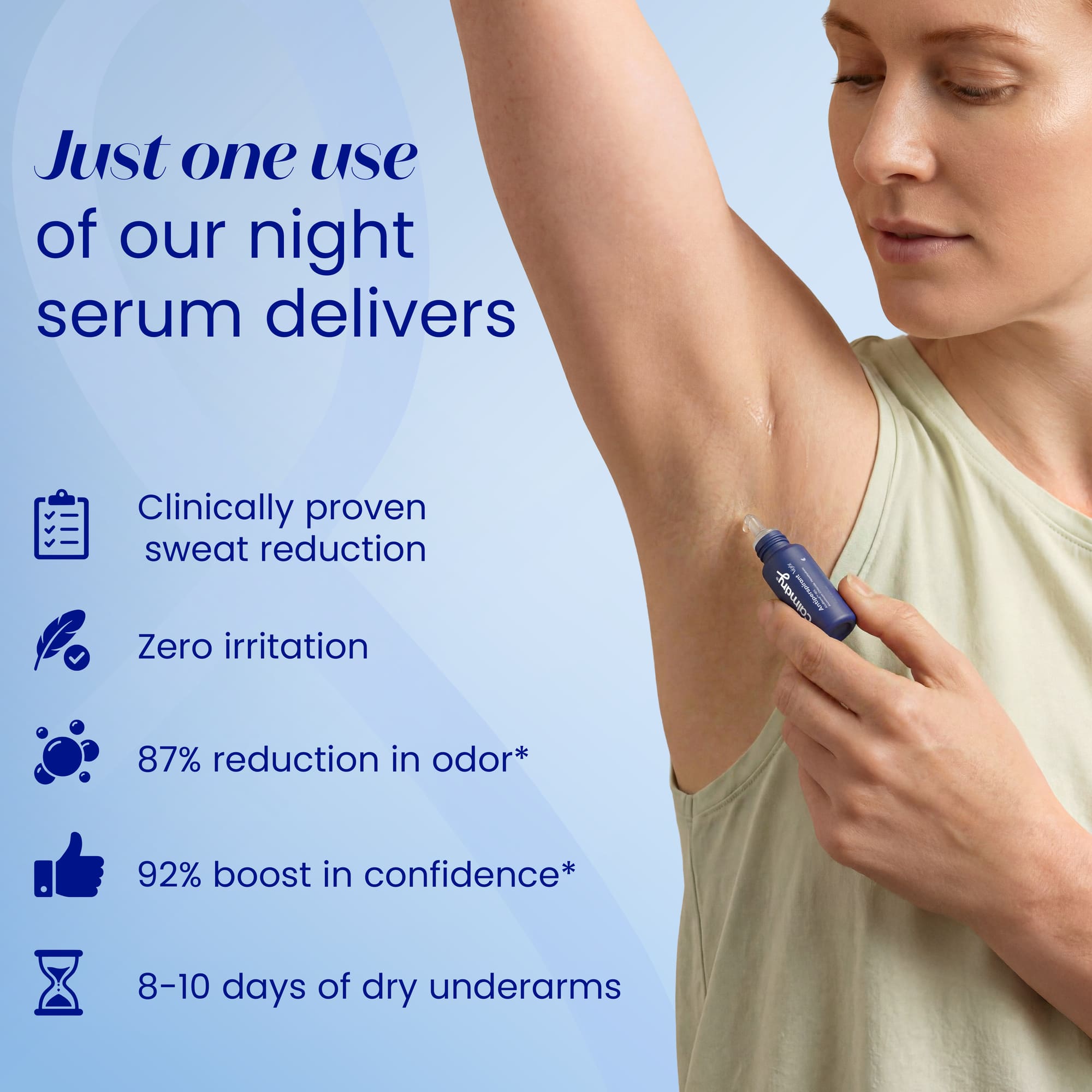 Antiperspirant Night