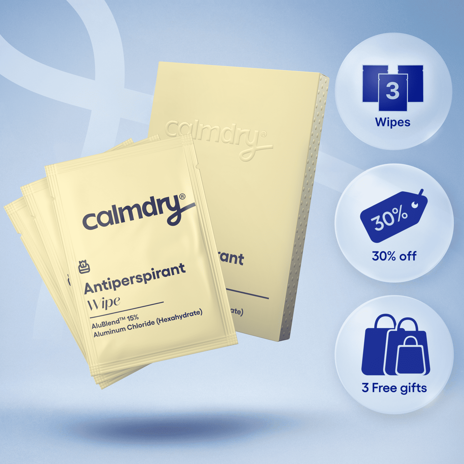 Antitranspirant Wipes