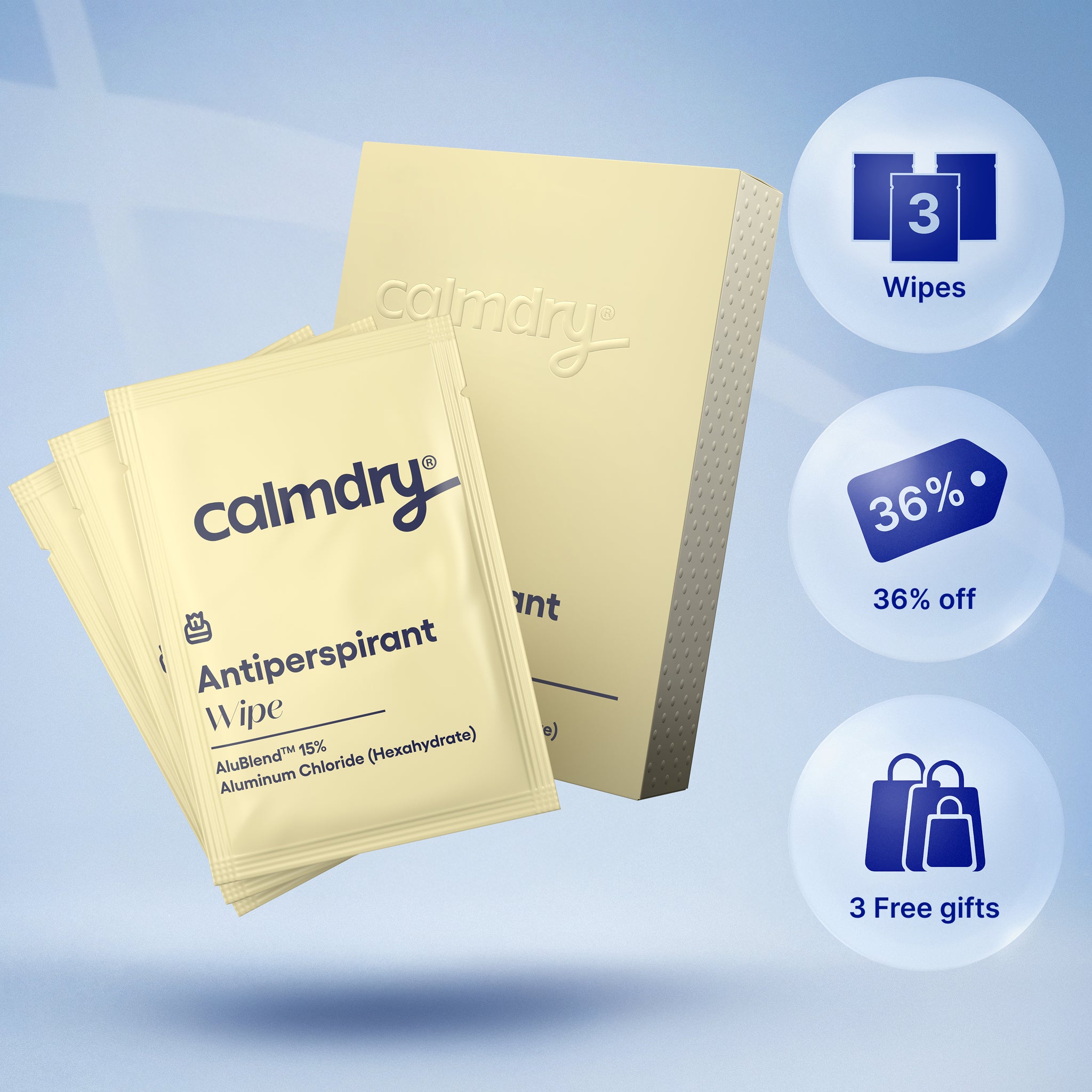 Antiperspirant Wipes