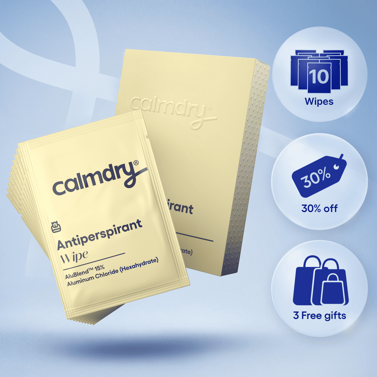 Antitranspirant Wipes