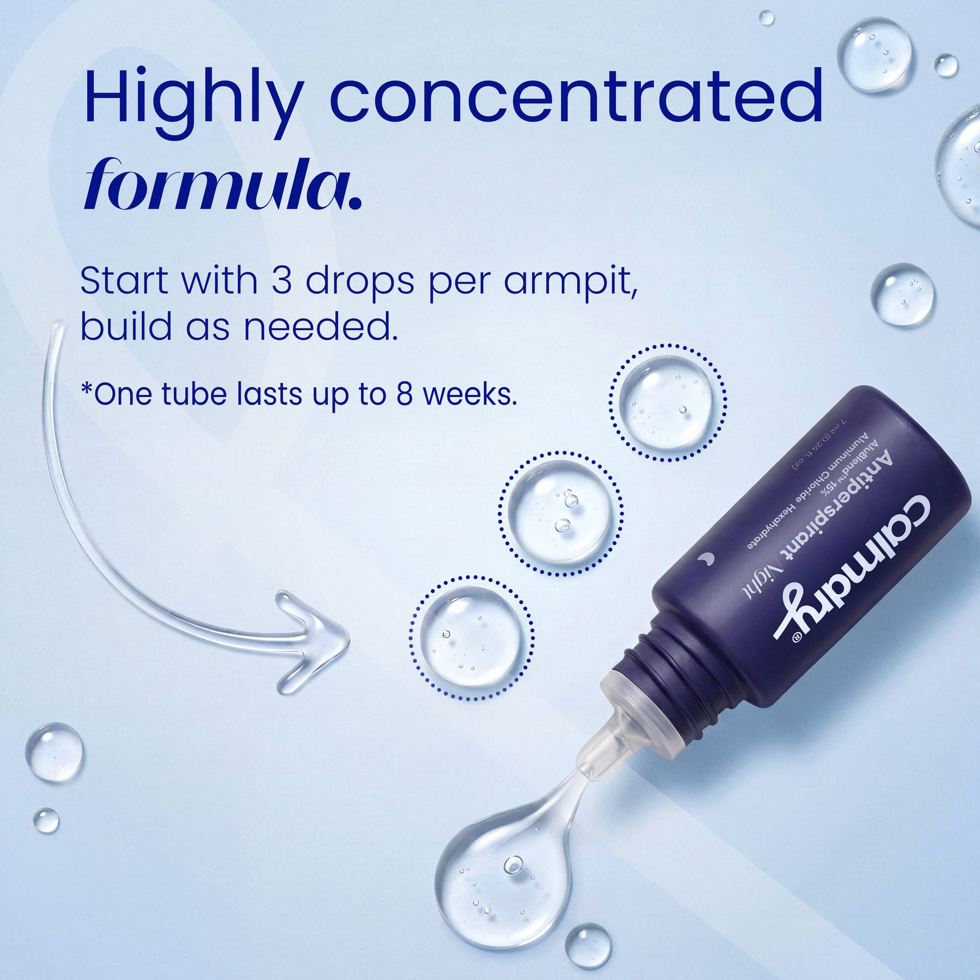 Antiperspirant Night