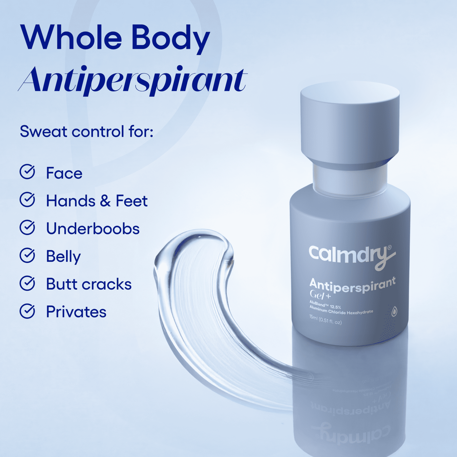 Antiperspirant Gel+