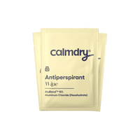 Antiperspirant Body Wipes (Free Gift)